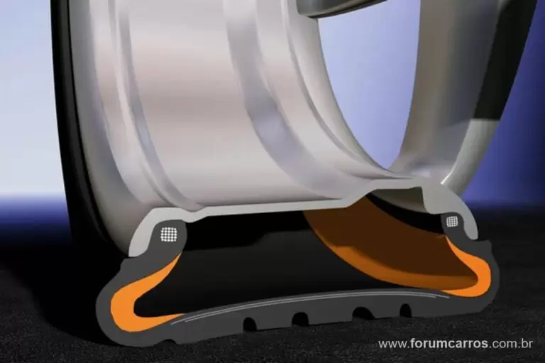 O que é o Pneu Run Flat