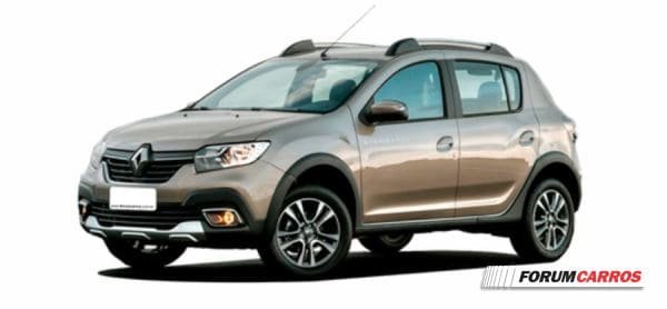 Ficha Técnica do Renault Sandero Intense 2022, modelo 1.6 16V AT