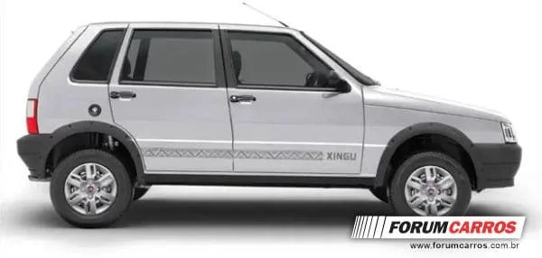 Ficha Técnica do Fiat Uno Mille Economy Way Xingu 2013