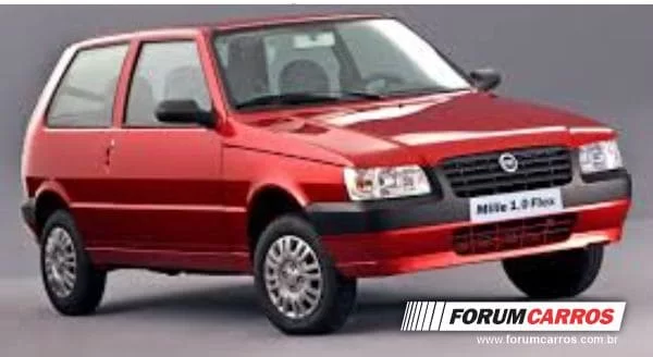 Ficha Tecnica do Fiat Uno Mille Fire 2008