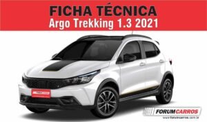 Ficha Tecnica do Fiat Argo Trekking 2021
