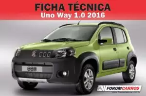 Ficha Técnica do Fiat Uno Way 1.0 2016