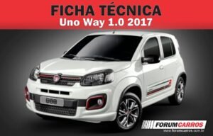 Ficha Técnica do Fiat Uno Way 1.0 2017