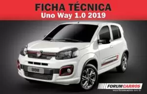 Ficha Técnica do Fiat Uno Way 1.0 2020