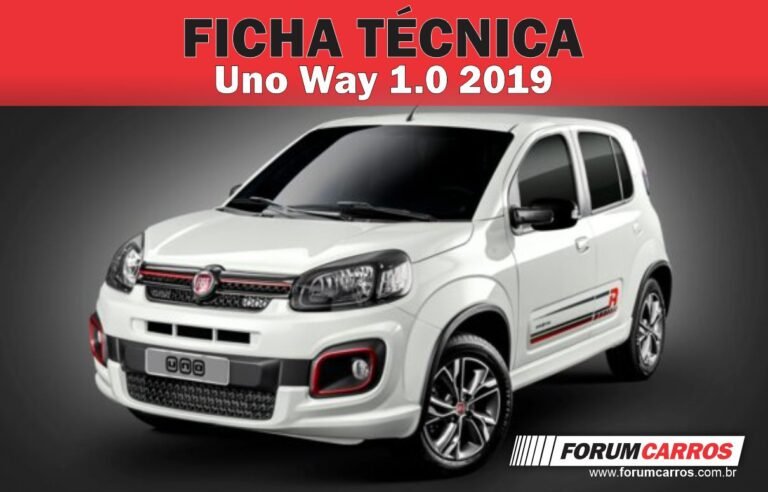 Ficha Técnica do Fiat Uno Way 1.0 2020