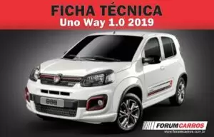 Ficha Técnica do Fiat Uno Way 1.0 2021