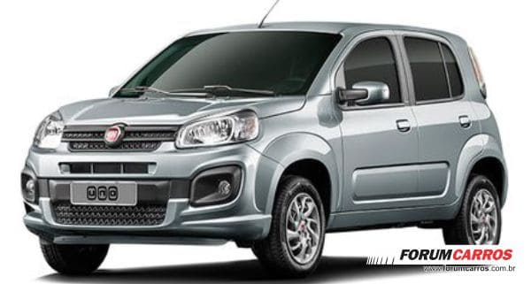 Fiat Uno Attractive Ficha T Cnica