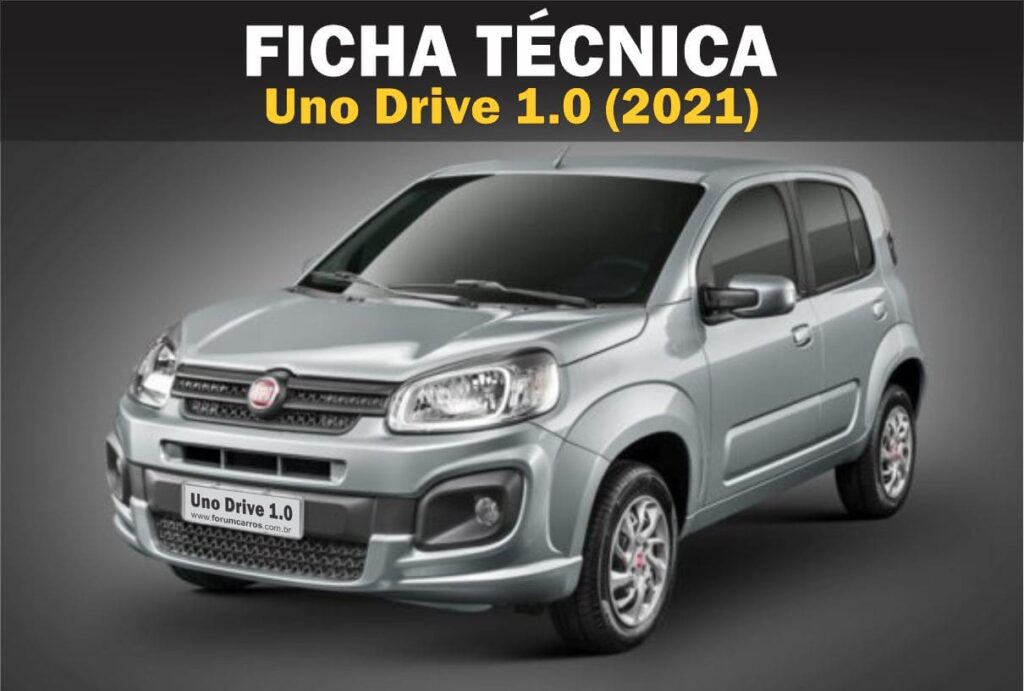 Fiat Uno Drive 1.0 (2021) ️ FICHA TÉCNICA