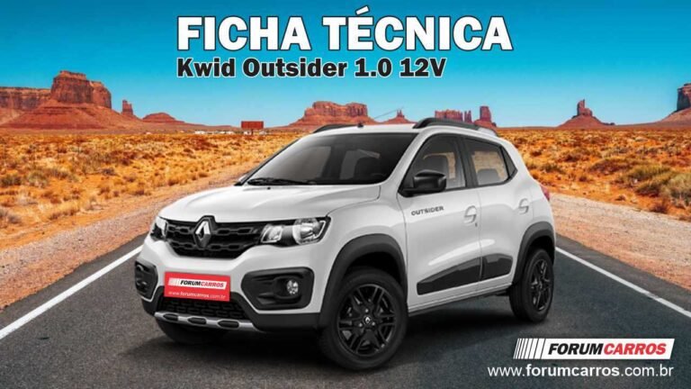 Ficha Técnica do Renault Kwid Outsider 2025