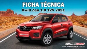 Ficha Técnica do Renault Kwid Zen 2021