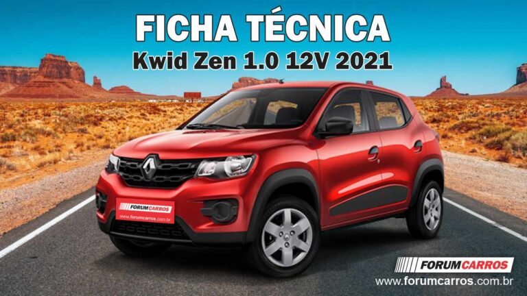 Ficha Técnica do Renault Kwid Zen 2021