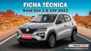 Ficha Técnica do Renault Kwid Zen 2023