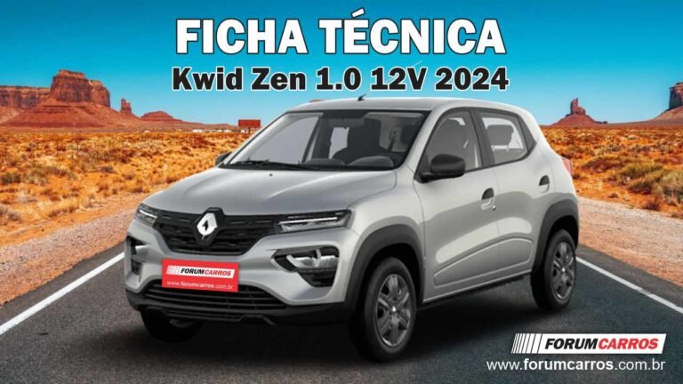 Ficha Técnica do Renault Kwid Zen 2024