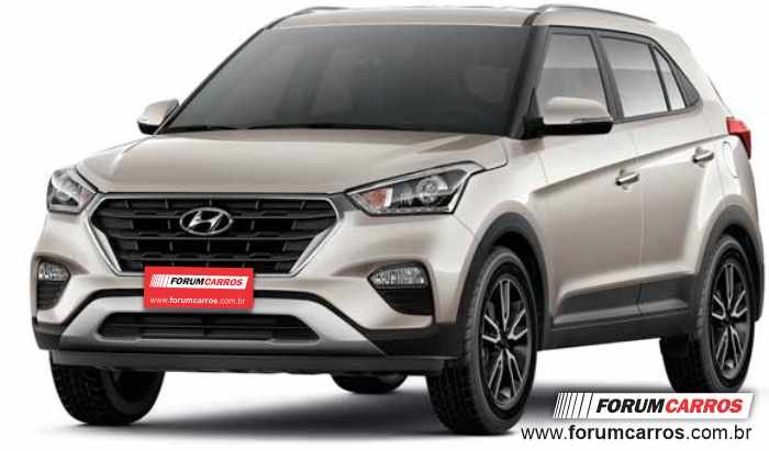 Ficha Técnica do Hyundai Creta Attitude Plus At 1.6 Automático