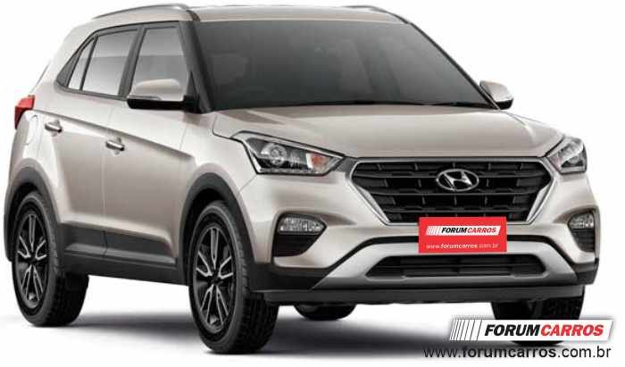 Ficha Técnica do Hyundai Creta Pulse 2.0 At Automático