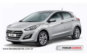 Ficha Técnica do Hyundai I30 1.8 2013 em diante