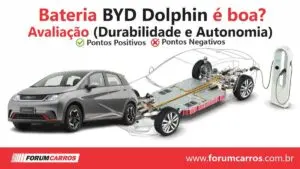 a bateria do BYD Dolphin é considerada muito durável. A tecnologia Blade LFP é uma das químicas mais robustas disponíveis hoje para carros elétricos.