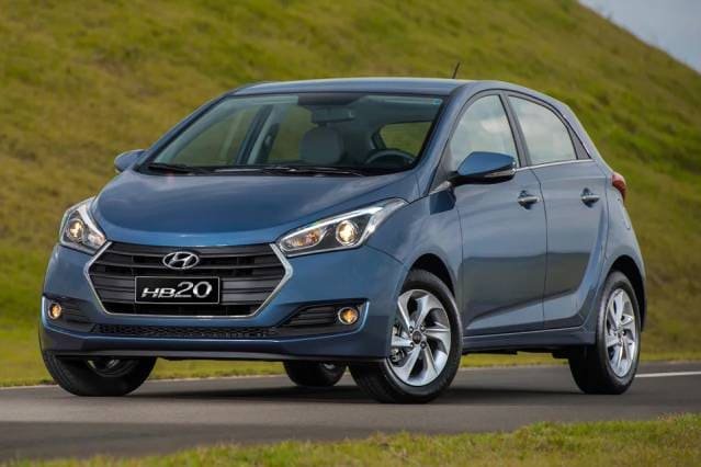 hb20 million ficha tecnica