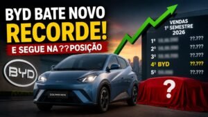 BYD dispara nas vendas, bate novo recorde e assusta montadoras do Brasil